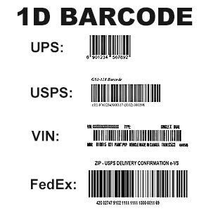 1D barcode|Autobar Blog